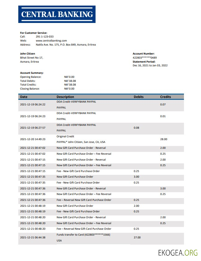 Déclaration de la Banque centrale d'Érythrée